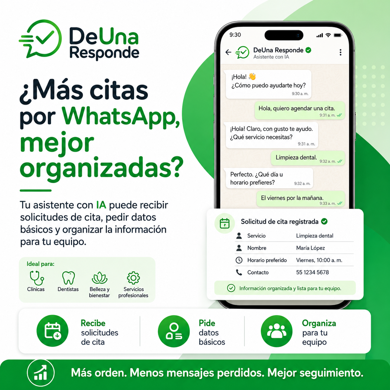 Ejemplo visual de DeUna Responde organizando solicitudes por WhatsApp